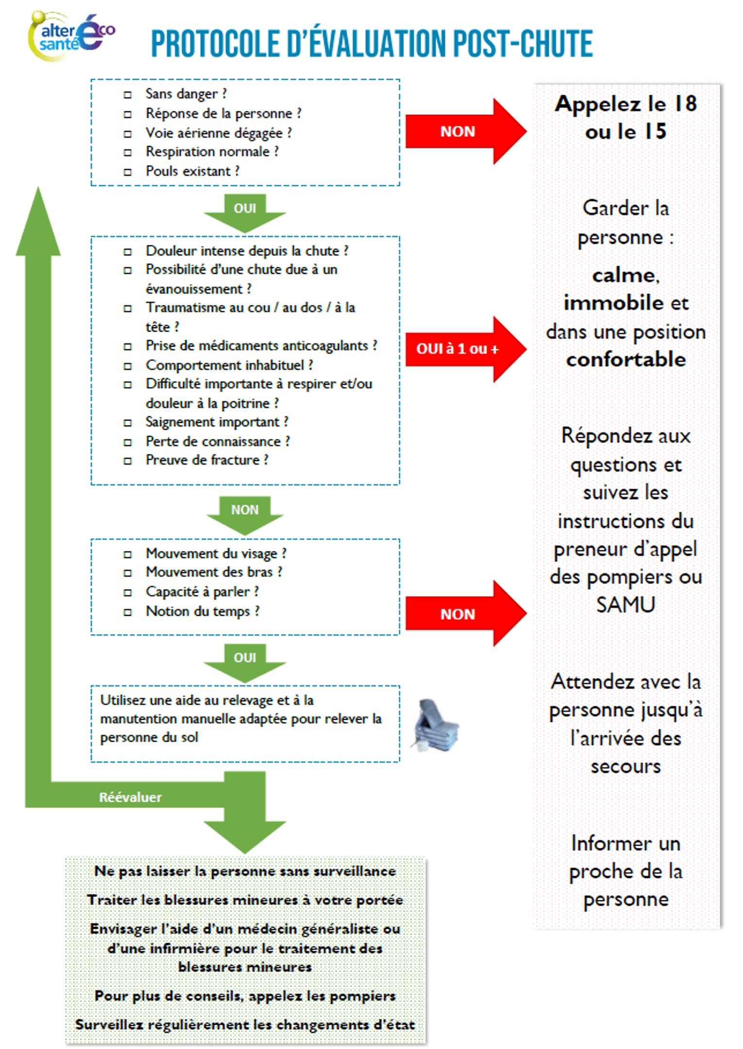 Le blog Alter Eco Santé  Retrouvez les dernières actualités